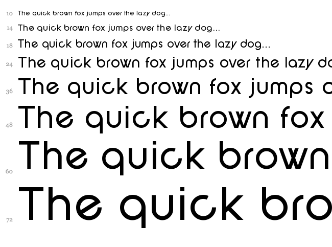 SF New Republic font waterfall